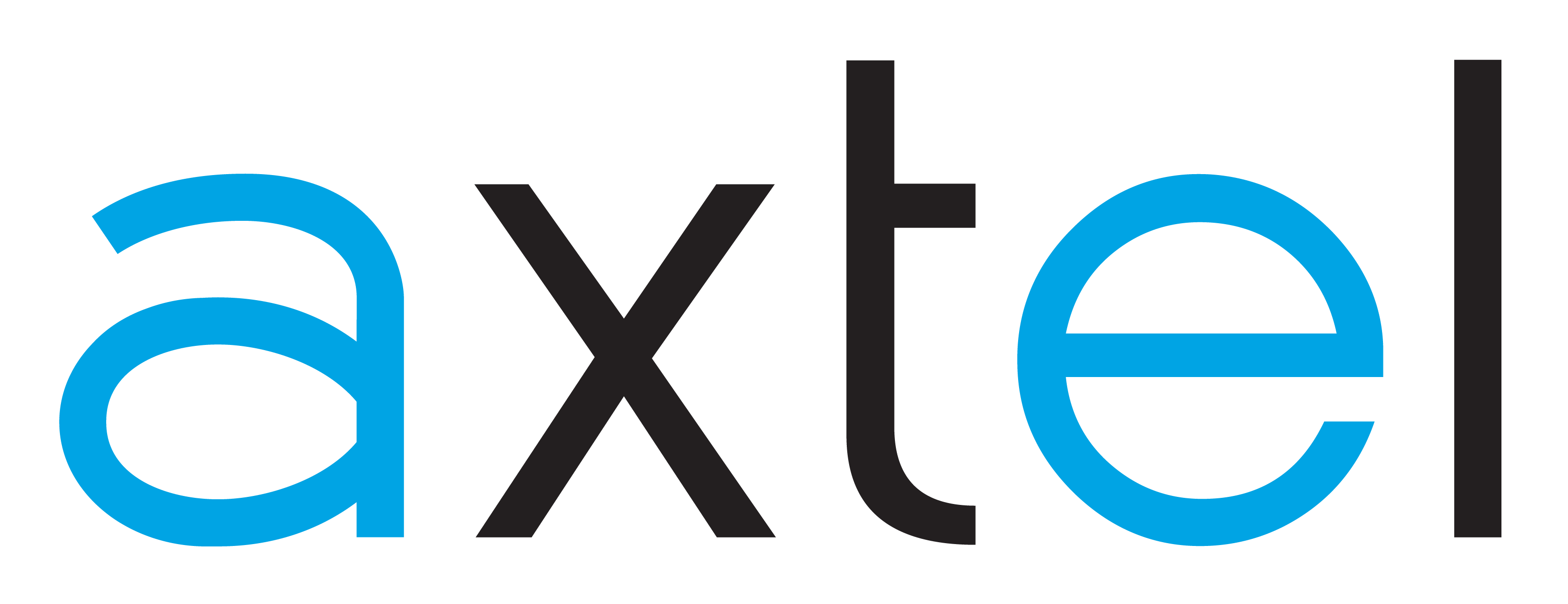 AxtelCorp